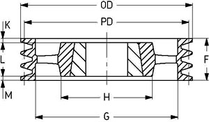 Шкив SKF PHP 8SPB630TB